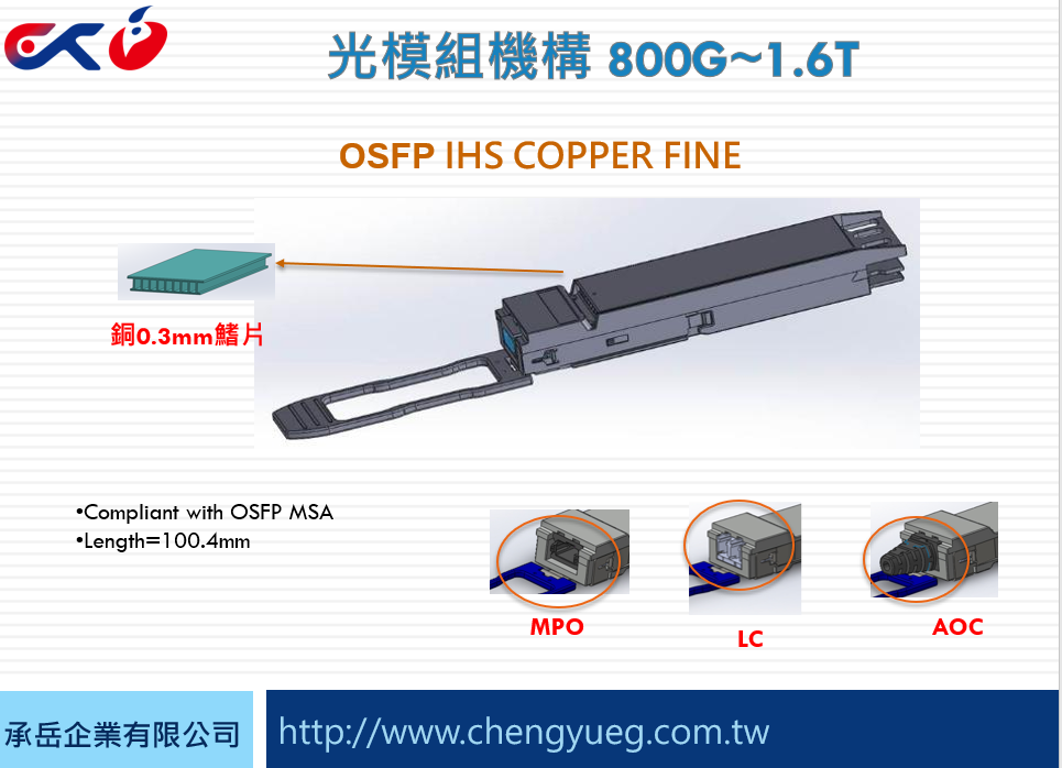 光模組機構 800G~1.6T 
2025年新產品即將推出